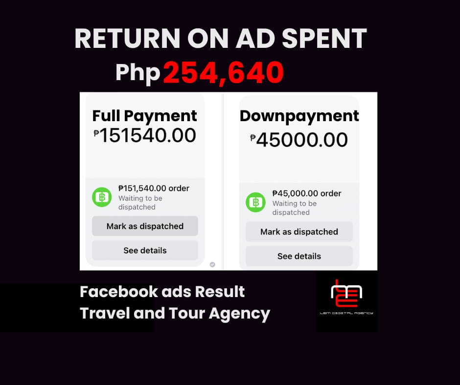 fb ads result